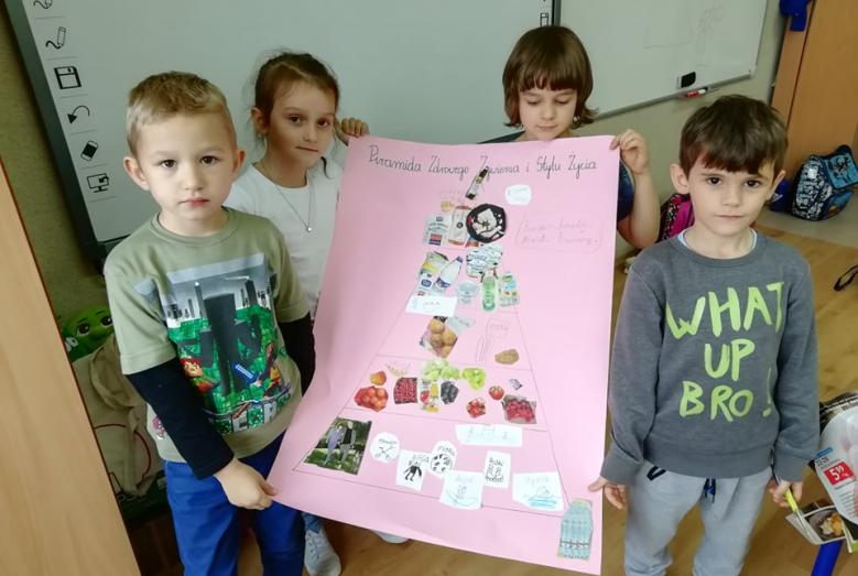 Świetlicowa piramida zdrowia