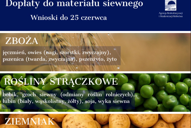 Dopłaty do materiału siewnego.png 971