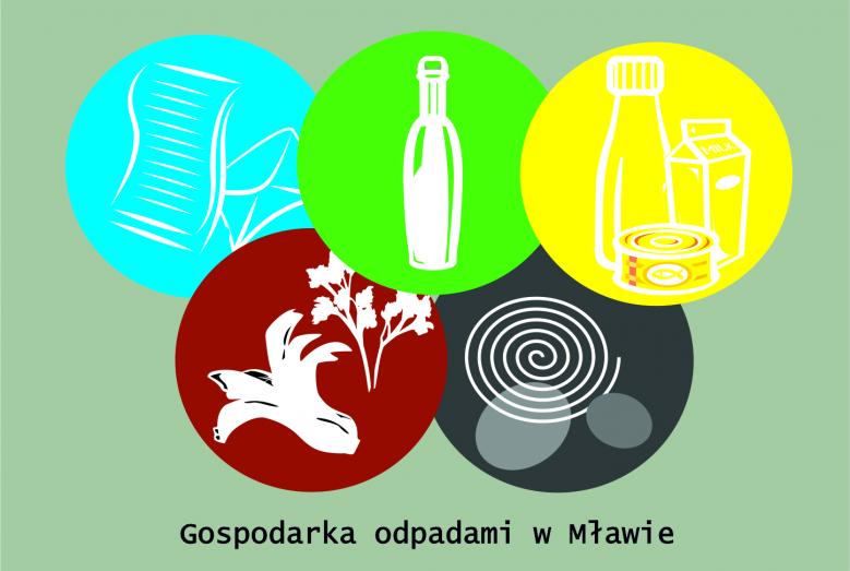 Gospodarka odpadami