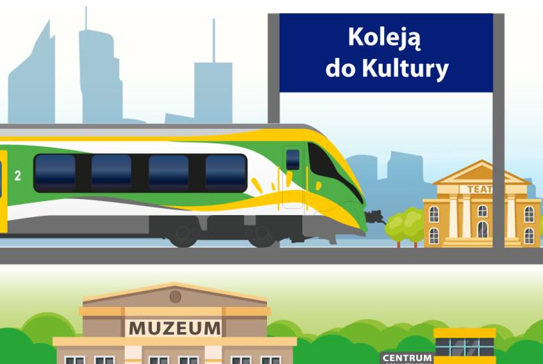 Koleją do Kultury