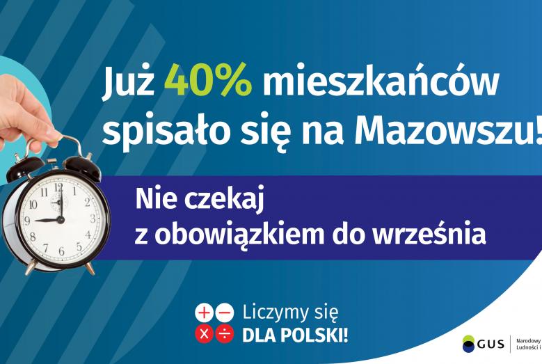 Na grafice jest napis: Już 40% mieszkańców spisało się na Mazowszu! Po lewej stronie jest zdjęcie dłoni na tle okręgu trzymającej budzik. Na wysokości budzika jest napis: Nie czekaj z obowiązkiem do września. Na dole grafiki są cztery małe koła ze znakami dodawania, odejmowania, mnożenia i dzielenia, obok nich napis: Liczymy się dla Polski! W prawym dolnym rogu jest logotyp spisu: dwa nachodzące na siebie pionowo koła, GUS, pionowa kreska, Narodowy Spis Powszechny Ludności i Mieszkań 2021.