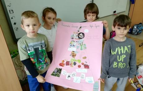 Świetlicowa piramida zdrowia