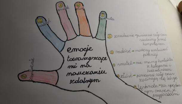 Nie widać mnie, ale wszystko u mnie ok... SP nr 7 w Mławie
