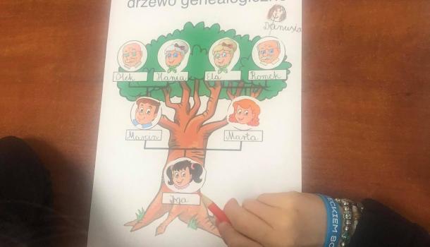 Wycieczka do Archiwum Państwowego - uczniowie z klasy II b Szkoły Podstawowej nr 7 w Mławie