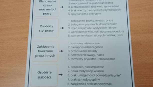 Projekt edukacyjny w SP 3