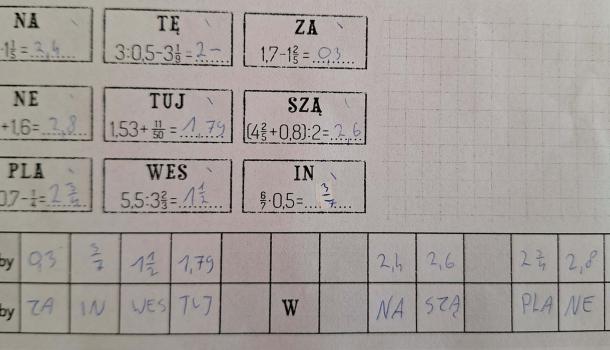 Zainwestuj w naszą planetę – podsumowanie projektu z okazji Dnia Ziemi w SP nr 3 